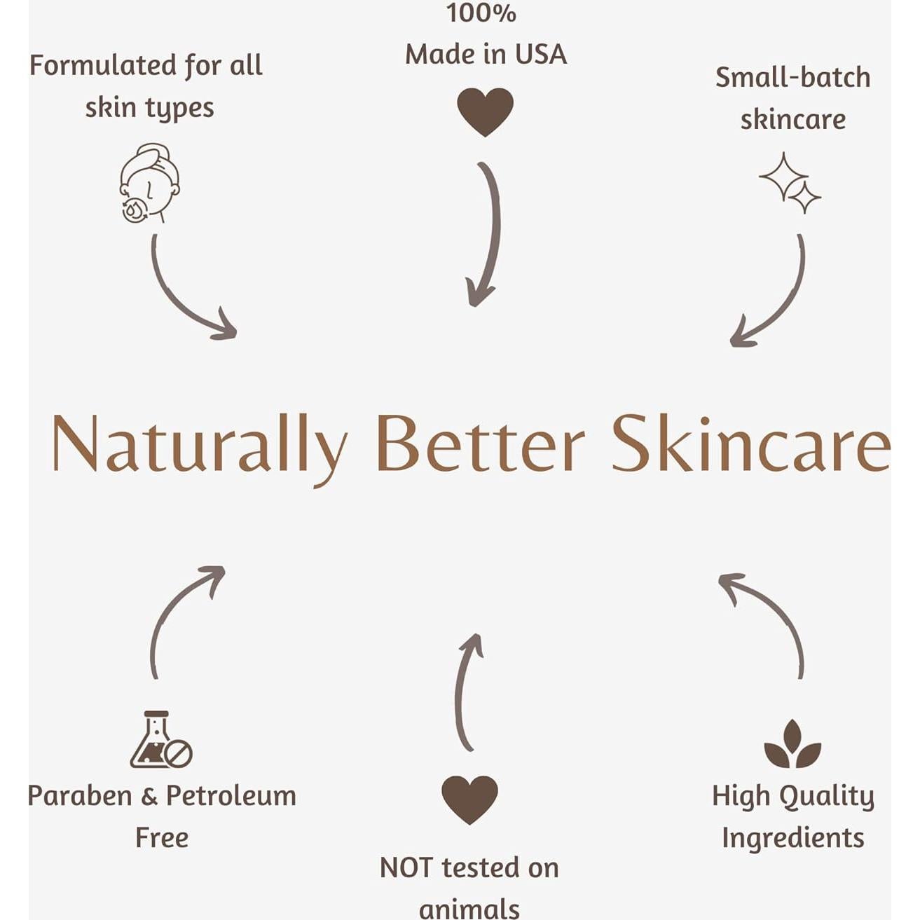 Exfoliante Corporal de Azúcar The Lotion Company 311g Aroma Talco