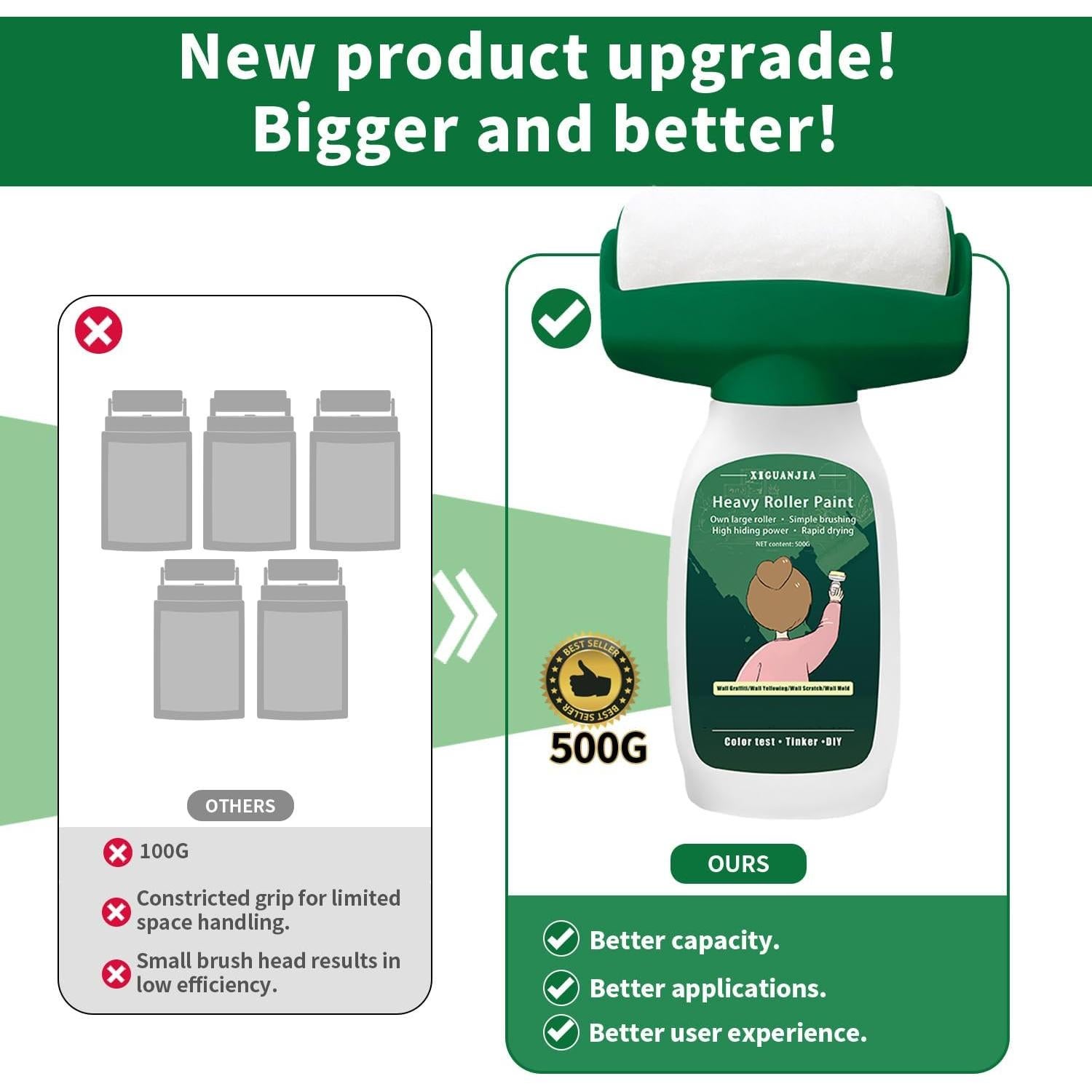 Kit de Pintura de Pared AUOMLVH 500g Blanco, Rodillo 2 en 1