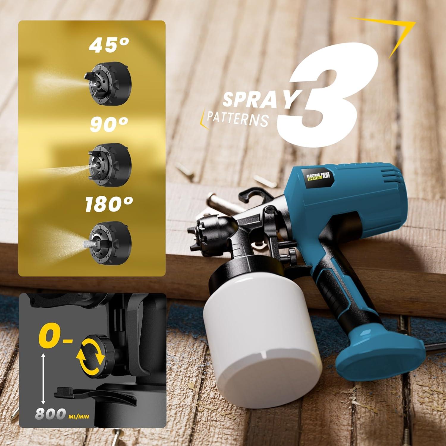 Pulverizador de pintura ZippyZebra 1000ml 1000W HVLP Azul