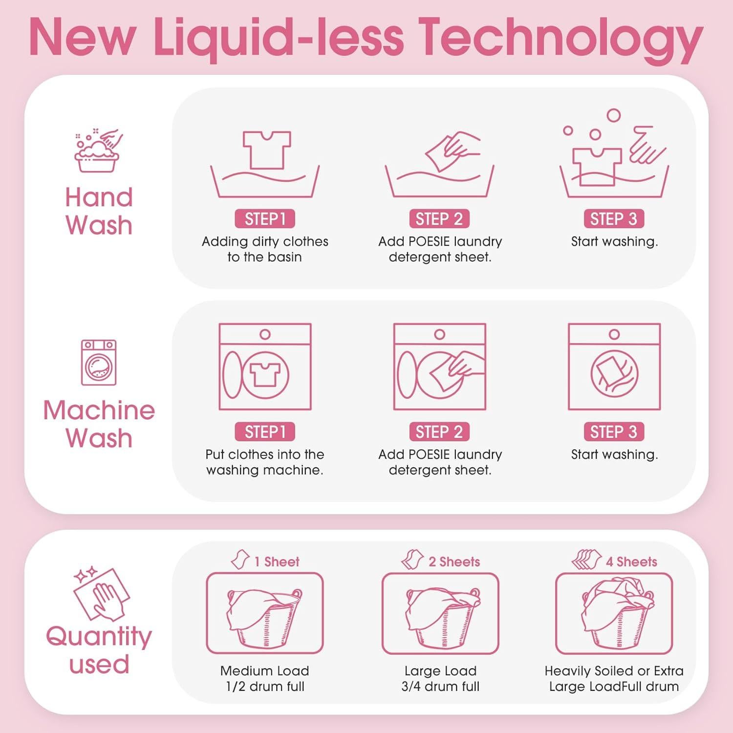 Hojas de Detergente para Ropa Poesie Aroma Frutilla 160 Hojas