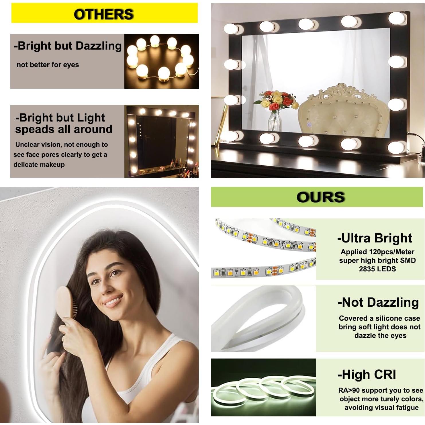 Luces de Cuerda LED RYGD 10FT Blanca para Espejo y Vanity