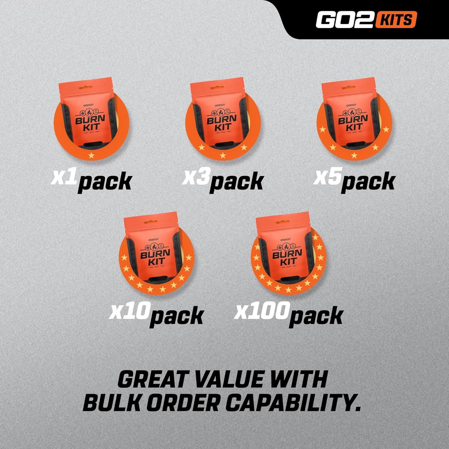 Kit de Primeros Auxilios para Quemaduras Go2Kits BK33 - Compacto y Resellable