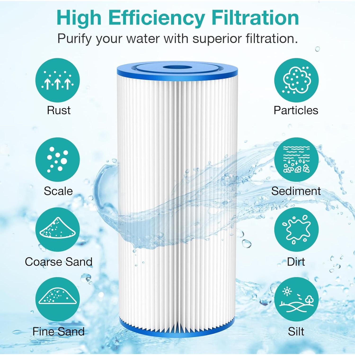 Filtro de Agua de Sedimento Plegado SimPure 10" x 4.5" 5 Micrones - Paquete de 4