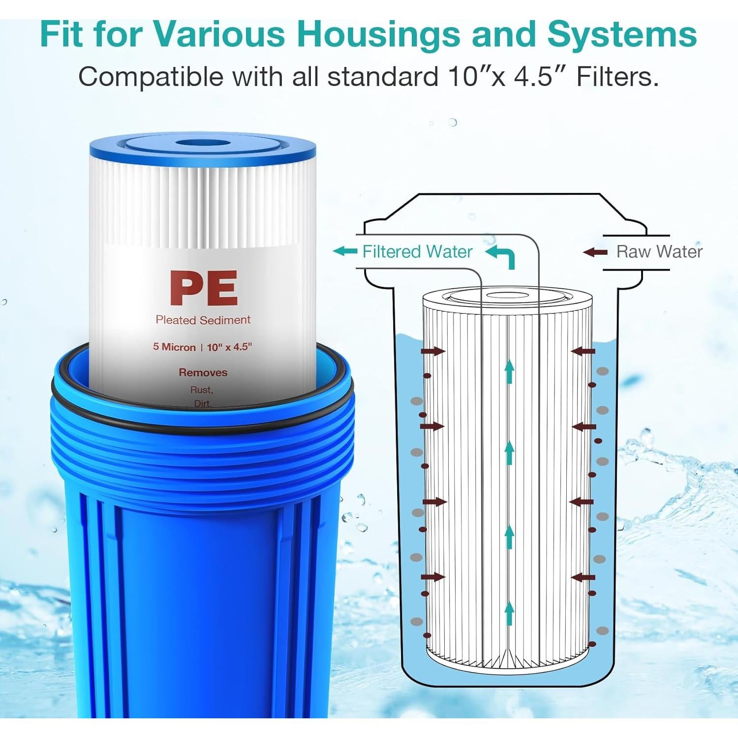 Filtro de Agua de Sedimento Plegado SimPure 10" x 4.5" 5 Micrones - Paquete de 4