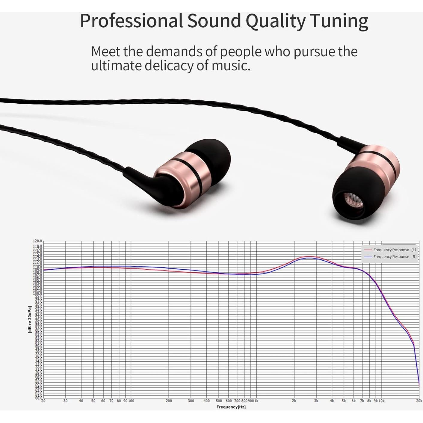 Auriculares In-Ear SoundMAGIC E80 HiFi Estéreo Aislantes de Ruido