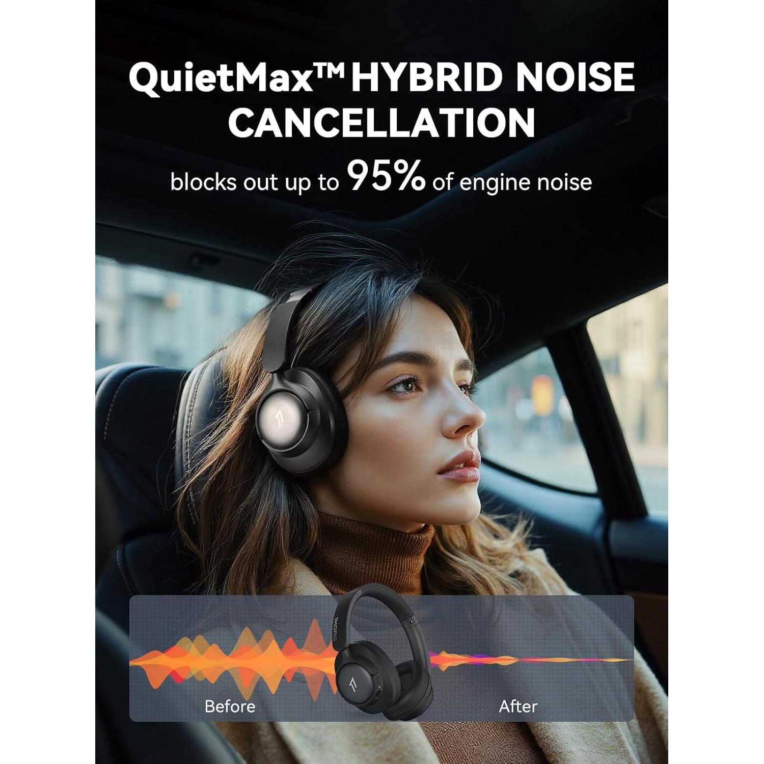 Auriculares Inalámbricos 1MORE HQ31 -42dB ANC, 90H Batería