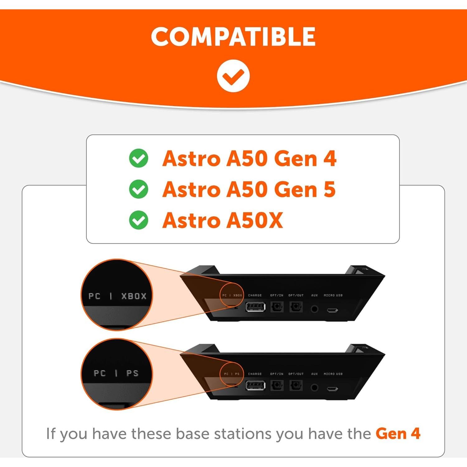 Almohadillas de Gel Refrigerante WC FreeZe A50 para Astro A50