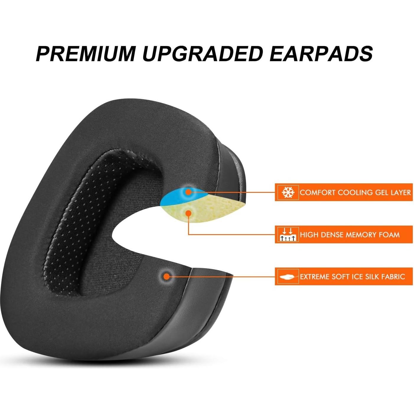 Almohadillas de Repuesto Corsair Void Pro Gel Refrigerante