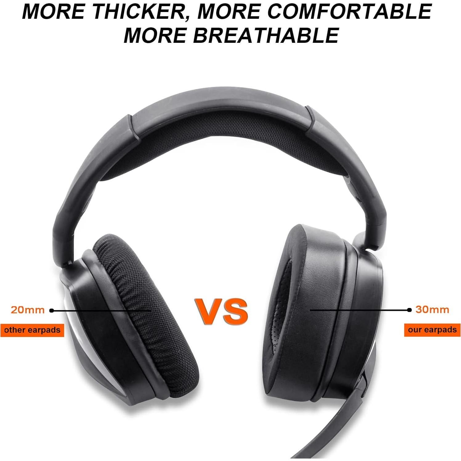 Almohadillas de Repuesto Corsair Void Pro Gel Refrigerante