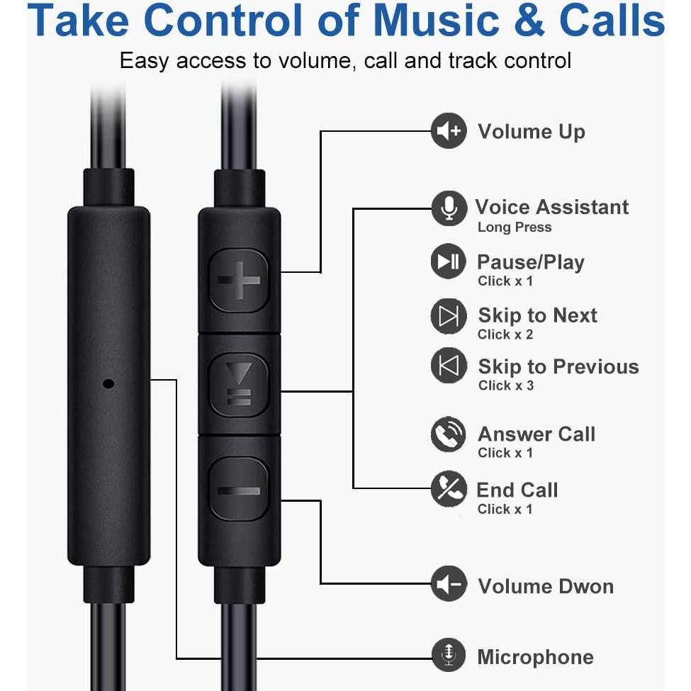 Auriculares Joyico YS4 con cable 3.5mm, oreja abierta, micrófono