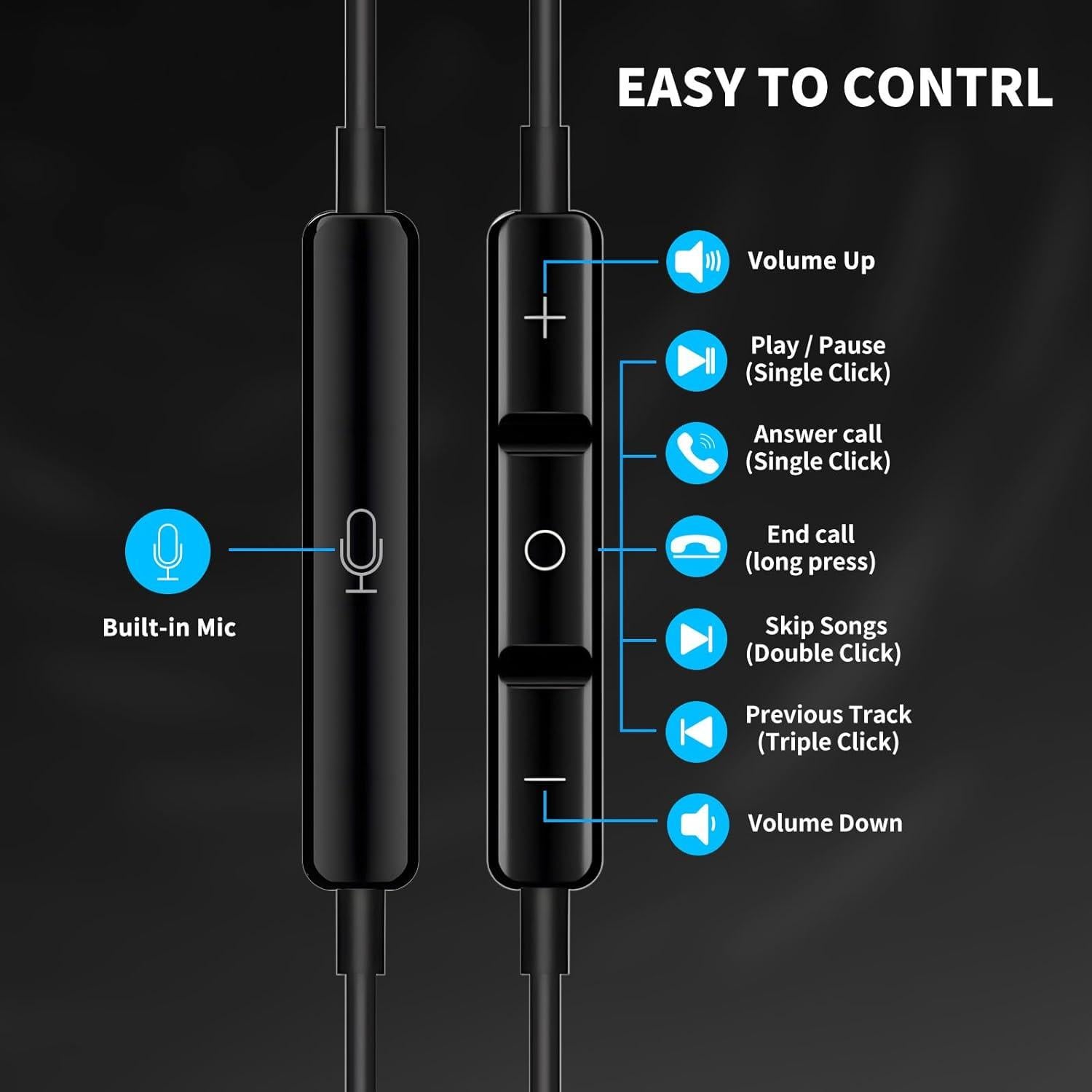 Auriculares con cable ASKUBSKU 3.5mm con micrófono y control