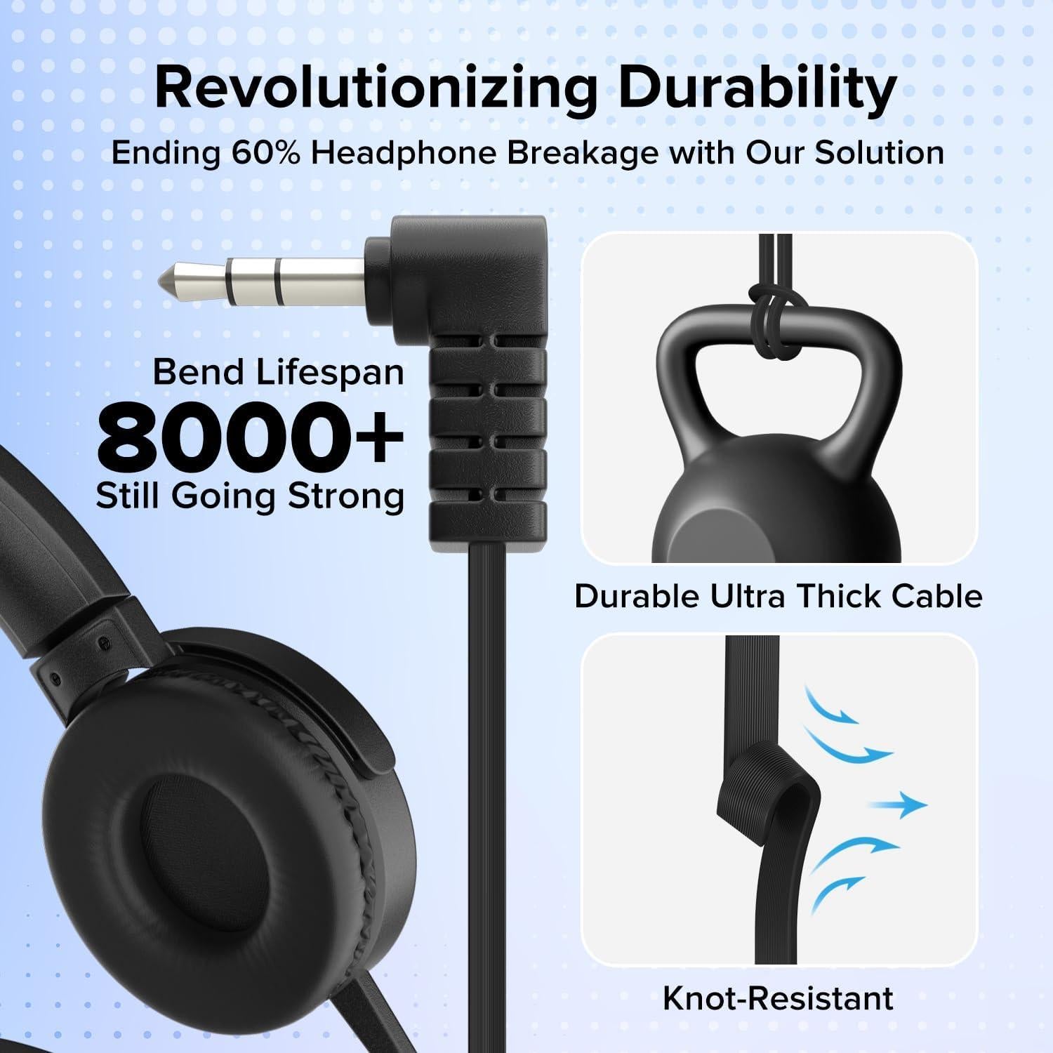 Auriculares para Niños MKDTNJT HTC004 - Paquete de 5 Colores