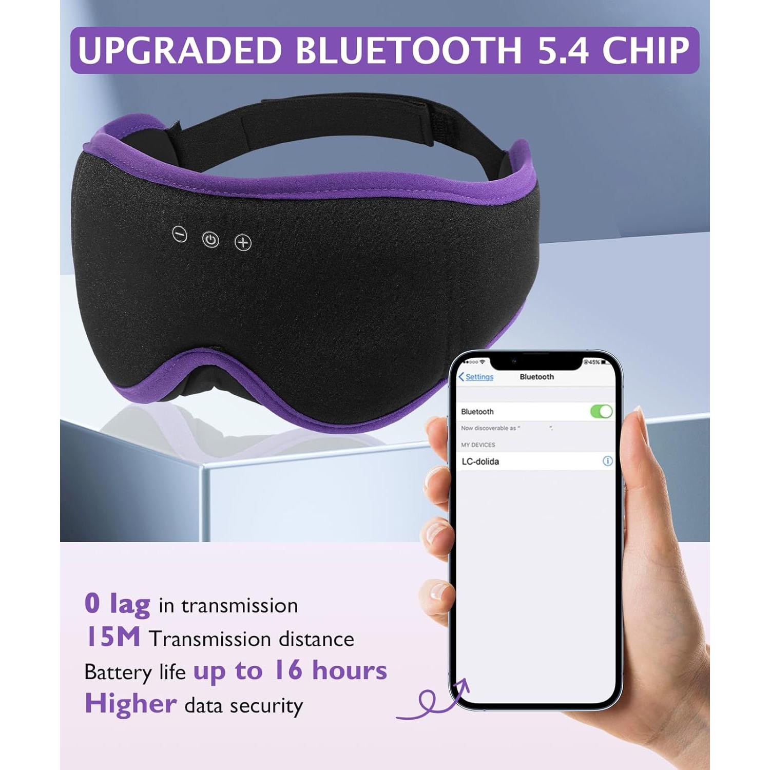 Máscara de Sueño Bluetooth 5.4 LC-dolida 3D Ajustable