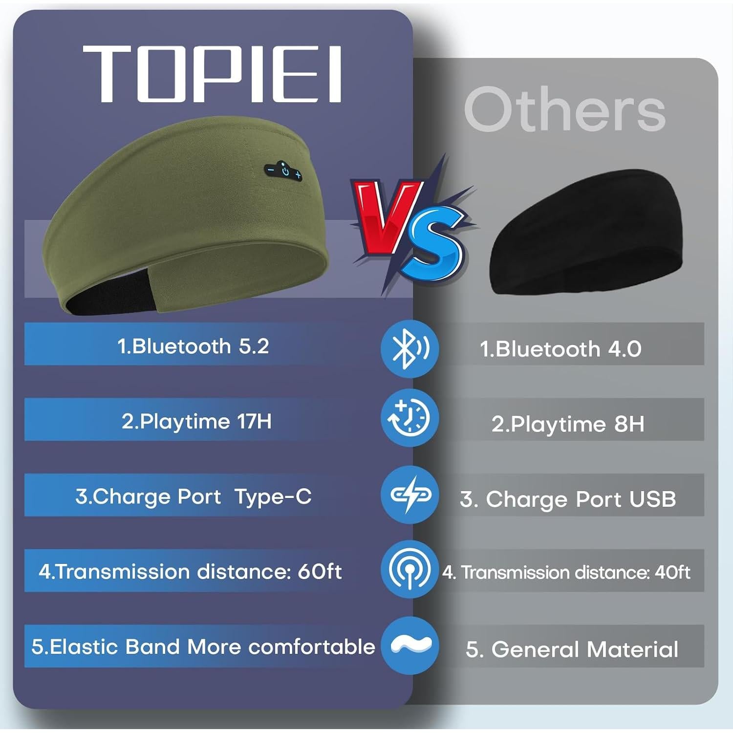 Auriculares Bluetooth para dormir TOPIEI BR008 Oliva 14h