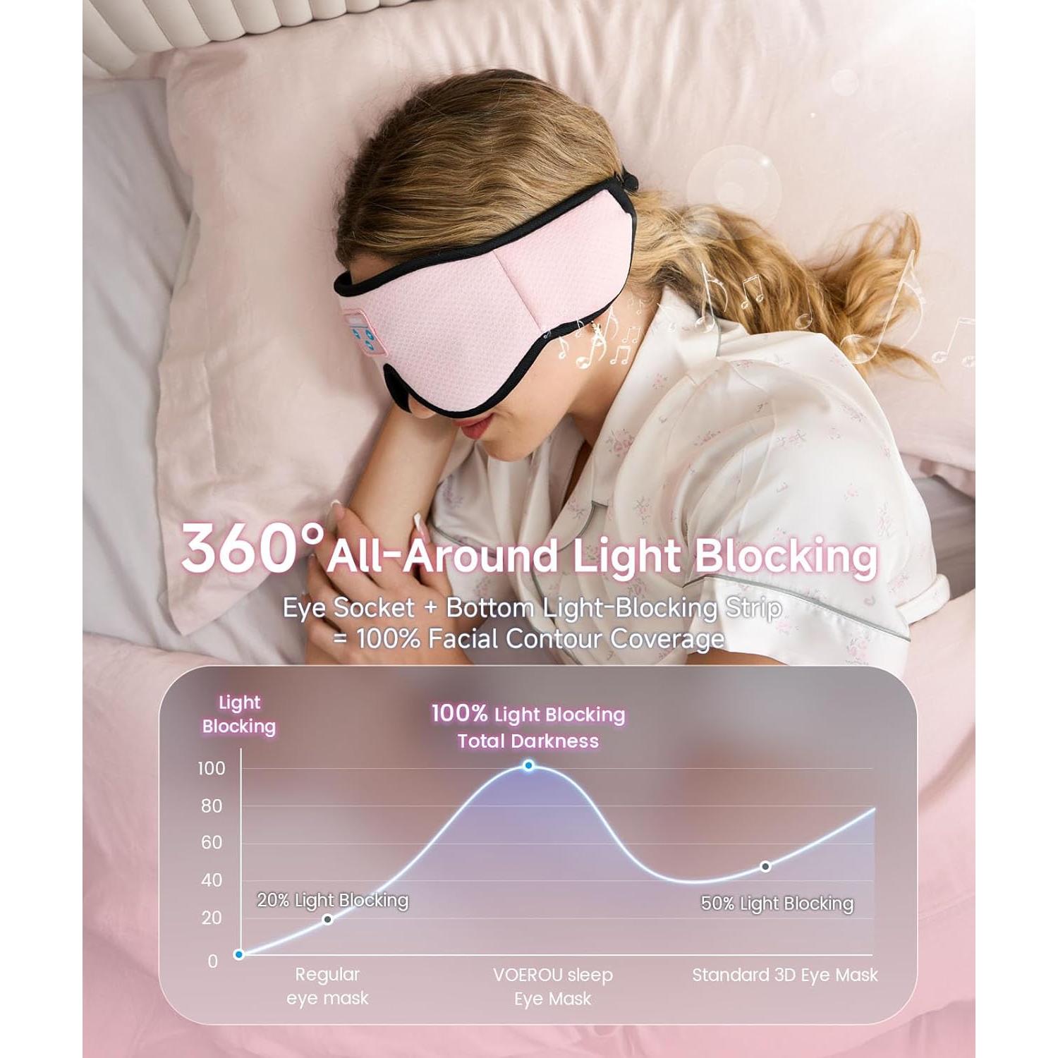 Auriculares para dormir Voerou Bluetooth 5.4, máscara 3D rosa