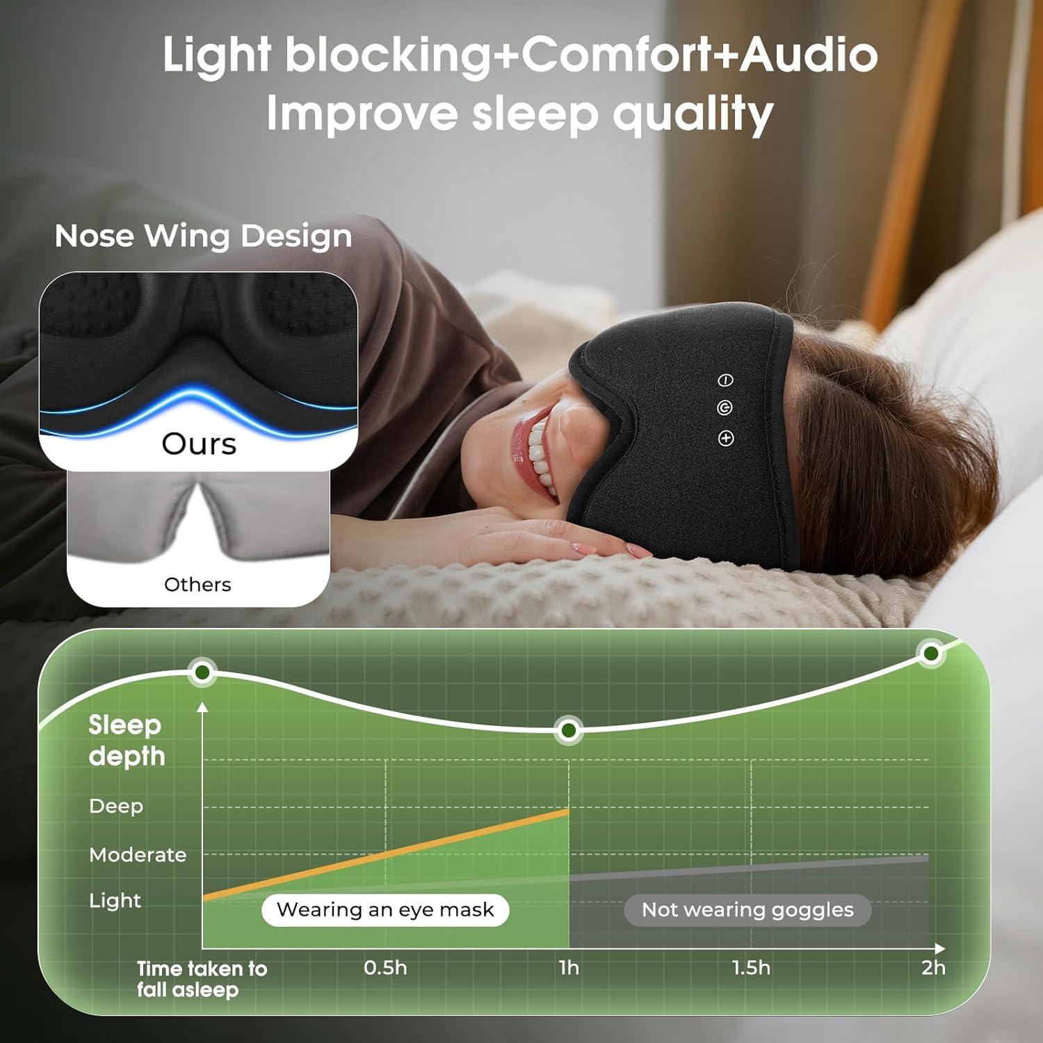 Máscara de Ojos Bluetooth ZHENYEMEI 3D Algodón Bambú Negro