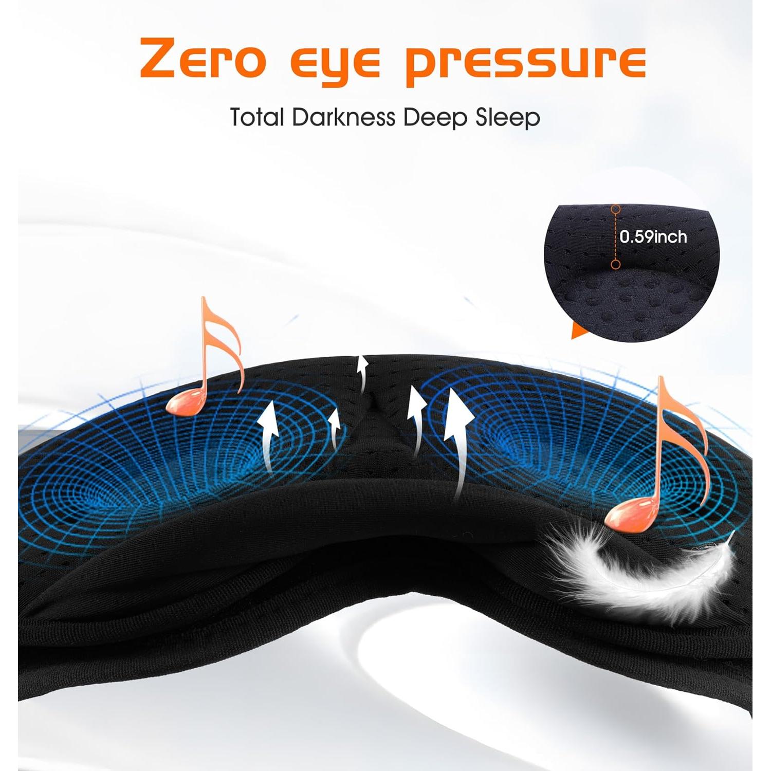 Máscara de Sueño Bluetooth AHUIARGY 3D Contorneada con Auriculares
