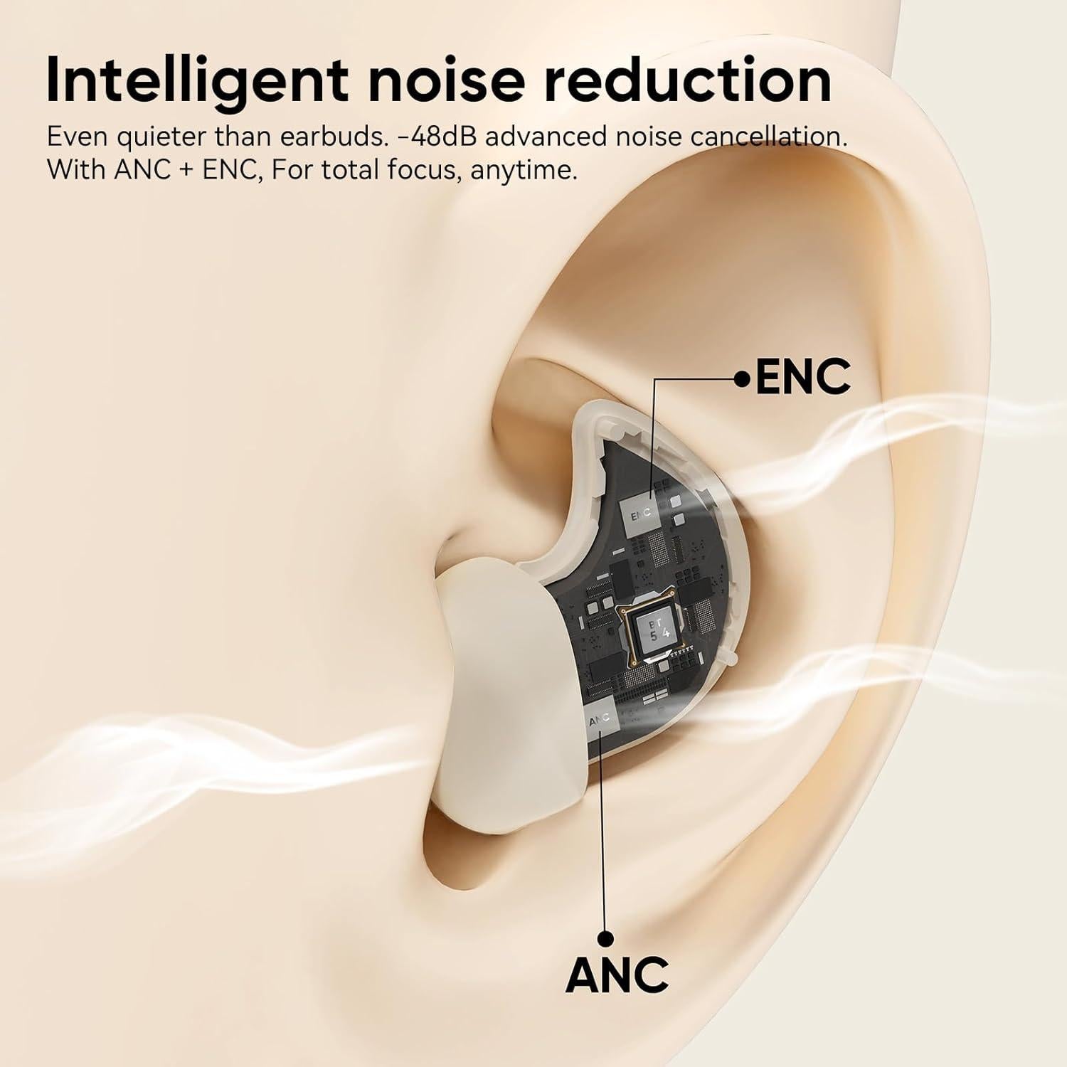 Auriculares Inalámbricos FVYAO F03 para Dormir - Bluetooth 5.4