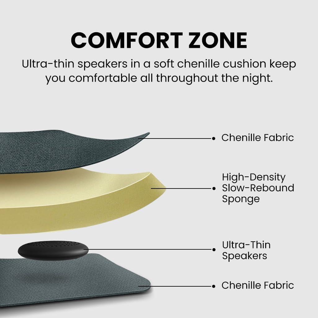 Auriculares de Sueño Bluetooth Avantree Slumber 2 - 4 Altavoces