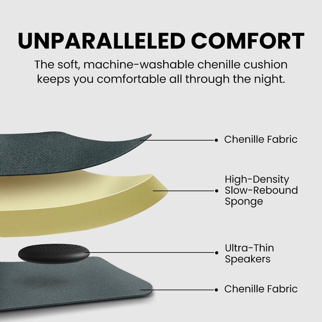 Auriculares de Almohada Avantree Slumber B - USB-C y AUX