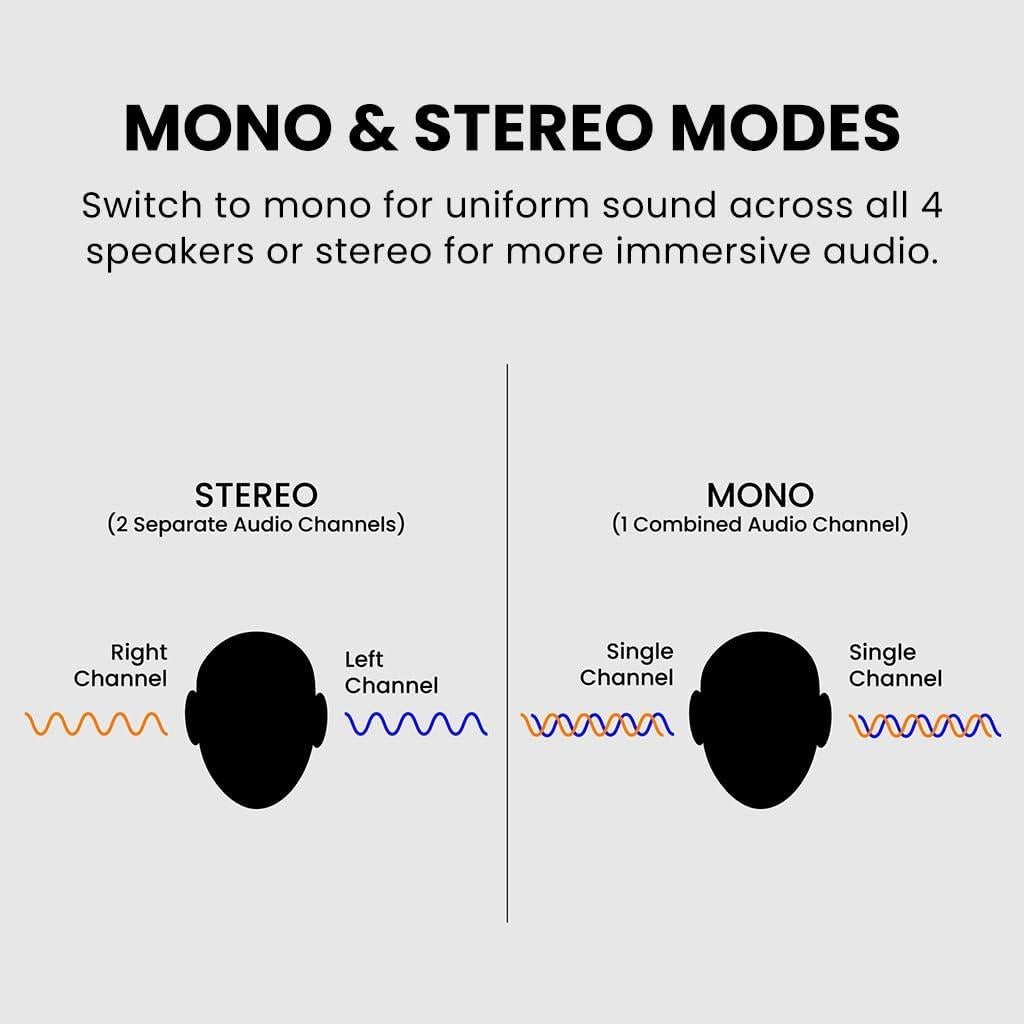 Auriculares de Almohada Avantree Slumber B - USB-C y AUX