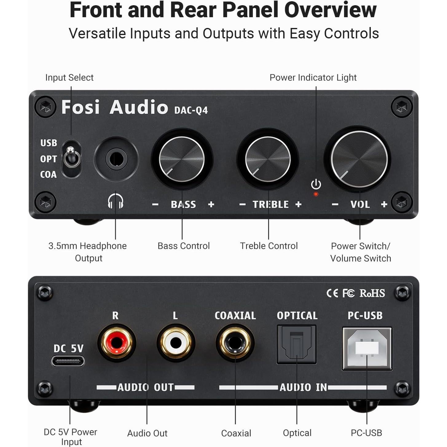 Fosi Audio Q4 DAC Amplificador de Auriculares 24bit/192kHz
