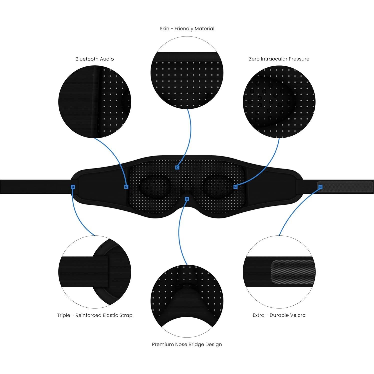 Máscara de Sueño Bluetooth SunoFi 3D con Auriculares HD