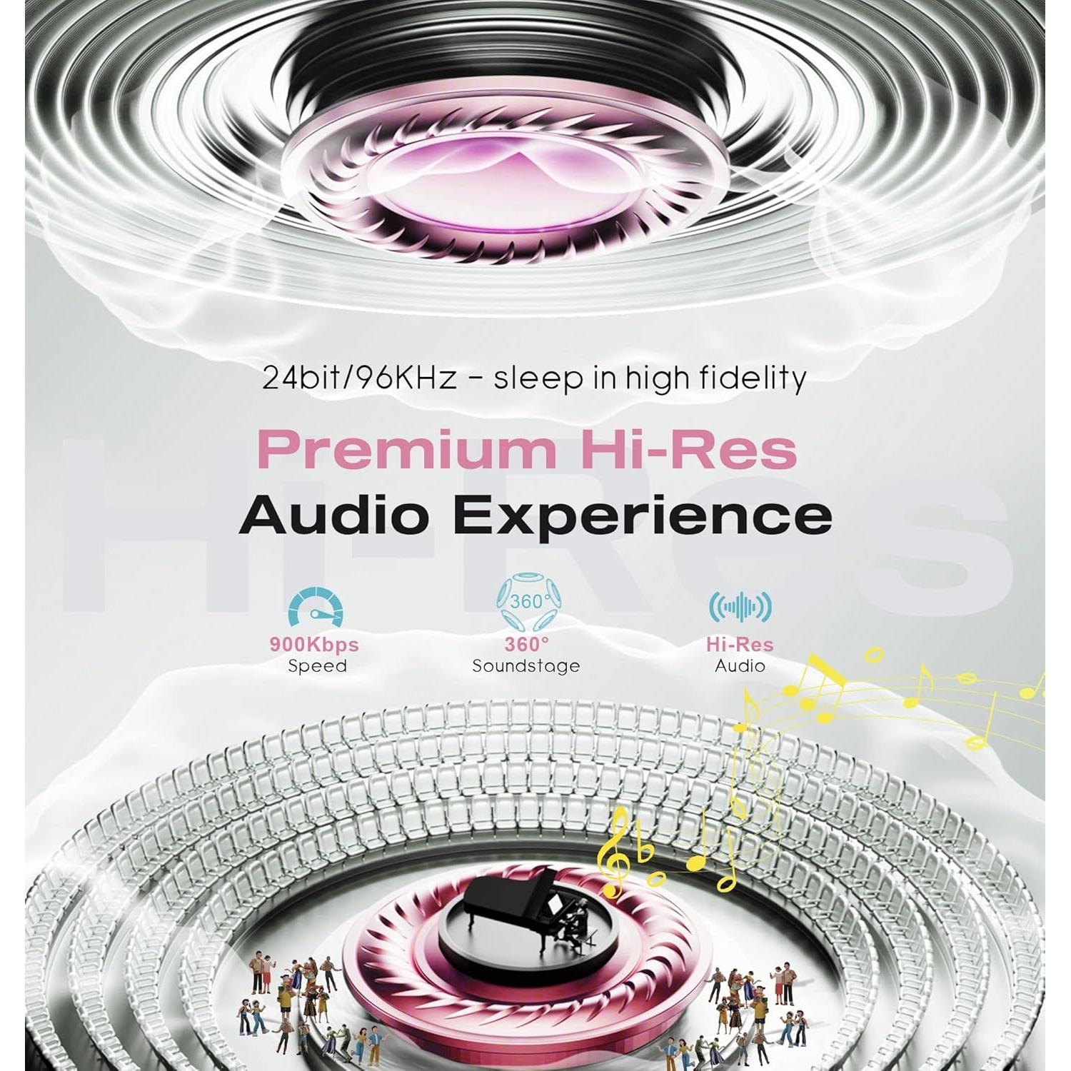 Auriculares Bluetooth para Dormir MUSICOZY con Máscara 3D