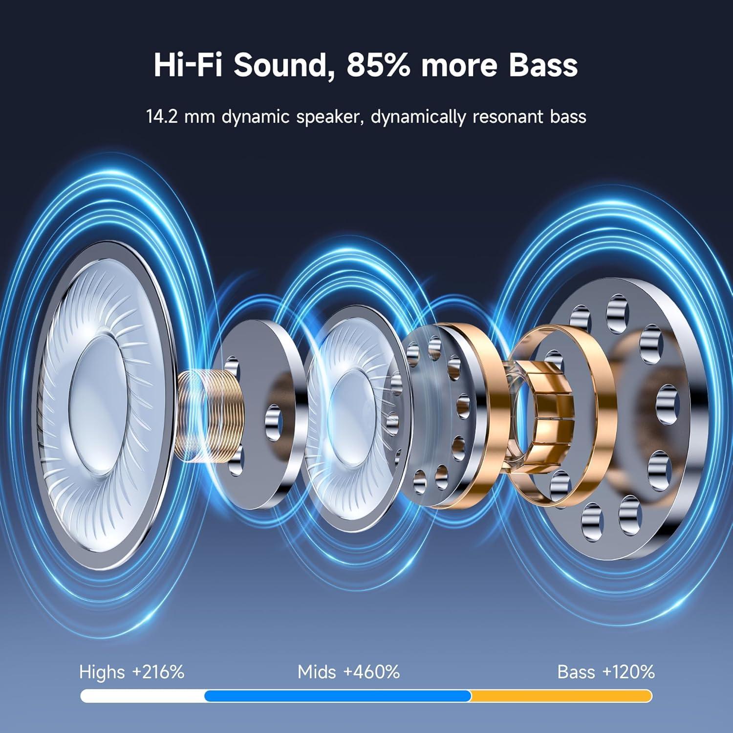 Auriculares Inalámbricos Bluetooth 5.4 CoolJumper Q28 Negro