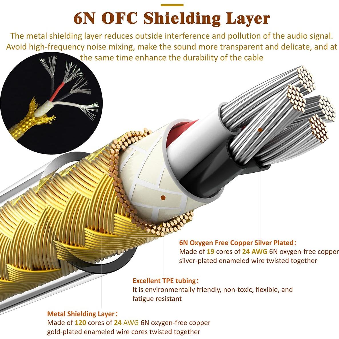 Cable de Mejora GUCraftsman 1.8m OFC 6N para SENNHEISER