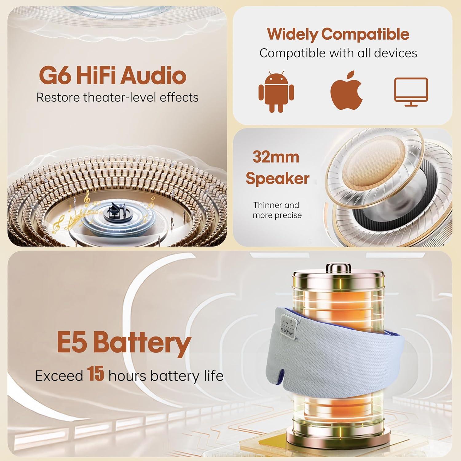 MÁSCARA DE SUEÑO MUSICOZY CON AURICULARES BLUETOOTH 5.4