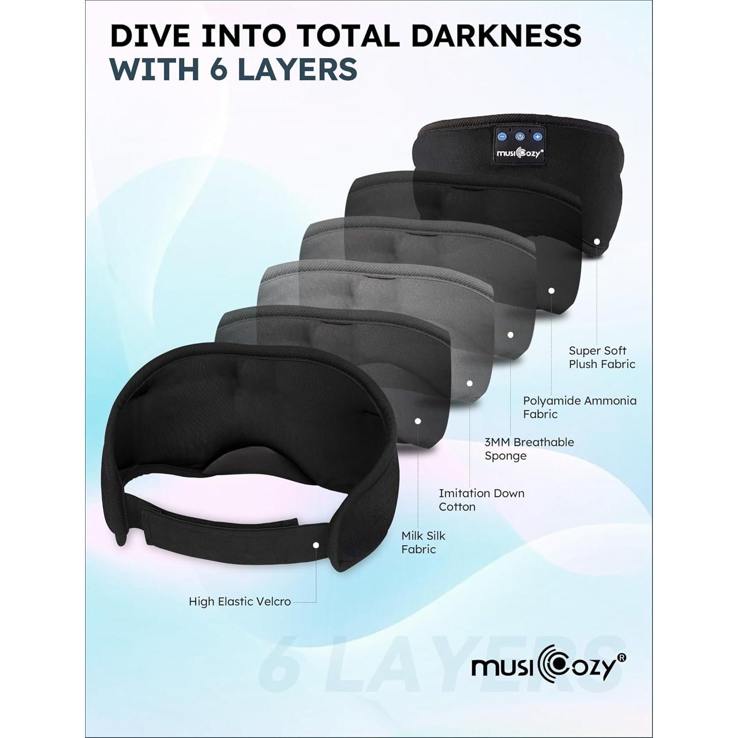 MUSICOZY Auriculares para dormir Bluetooth con máscara 14h