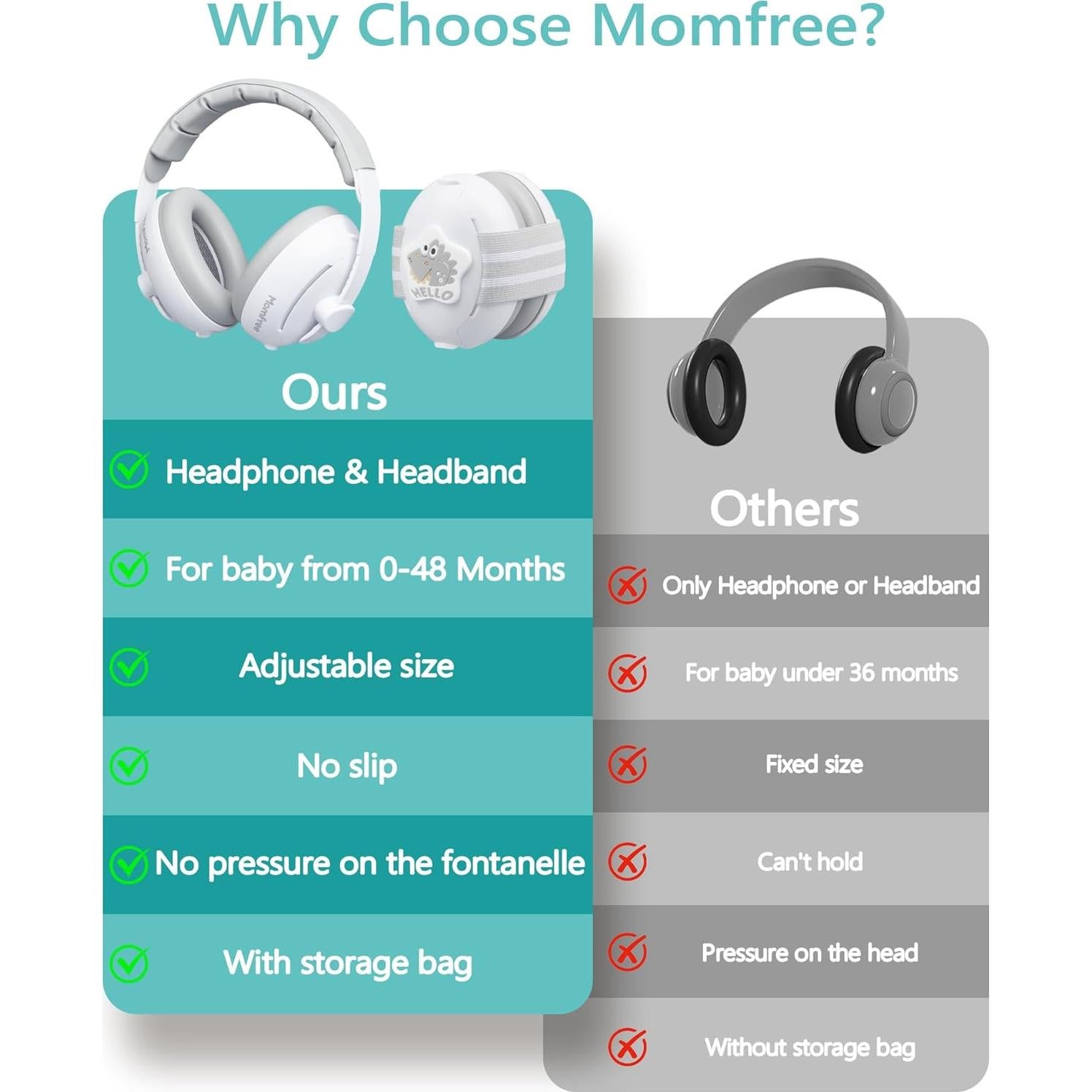 Auriculares para Bebé 2 en 1 Reducción de Ruido Gris