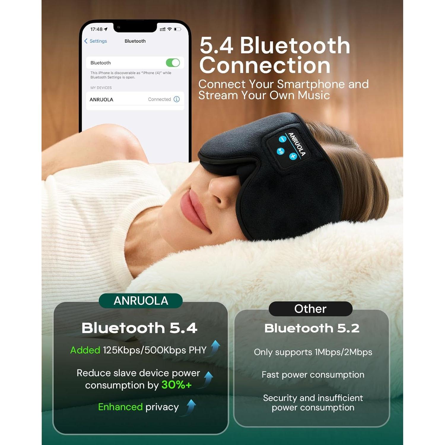 Máscara de Sueño 3D ANRUOLA con Auriculares Bluetooth 5.4