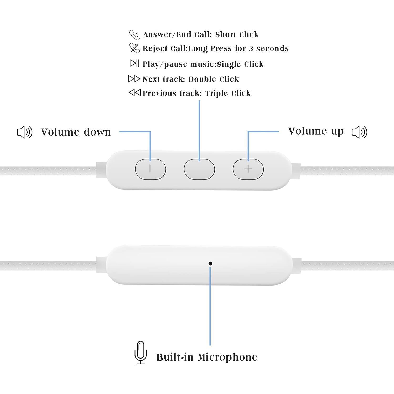 Auriculares Intrauditivos Yiwiso SE24 para Dormir - Aislamiento de Ruido, Control de Volumen, Color Blanco