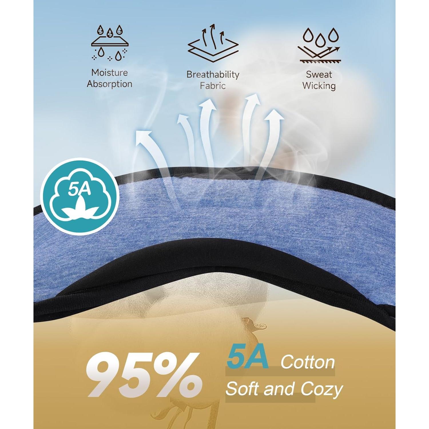 Máscara de Sueño Bluetooth TOPOINT con Auriculares 5.4 y Algodón