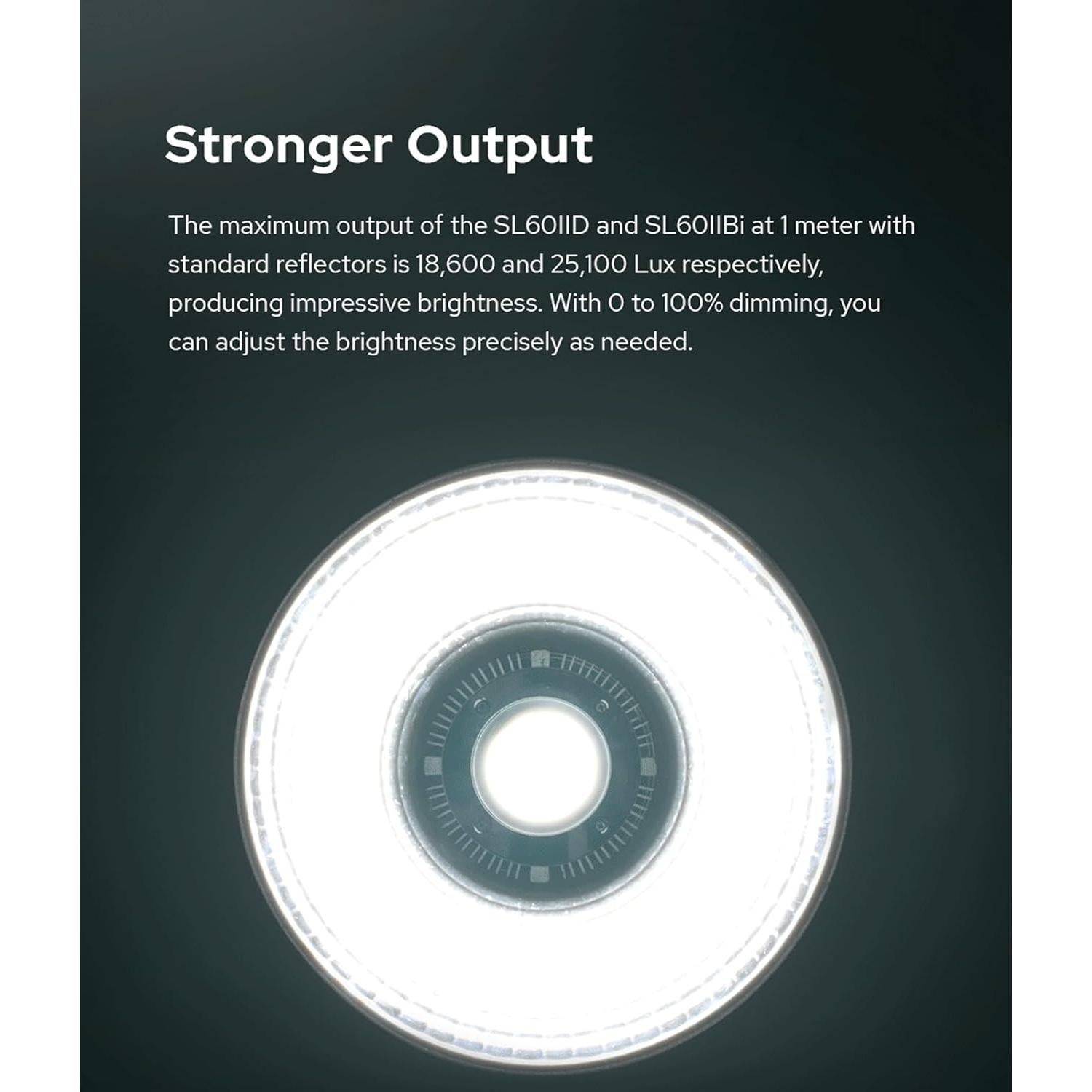Godox SL60IID Luz LED Video 6.24kg con Softbox 59.69x88.90cm