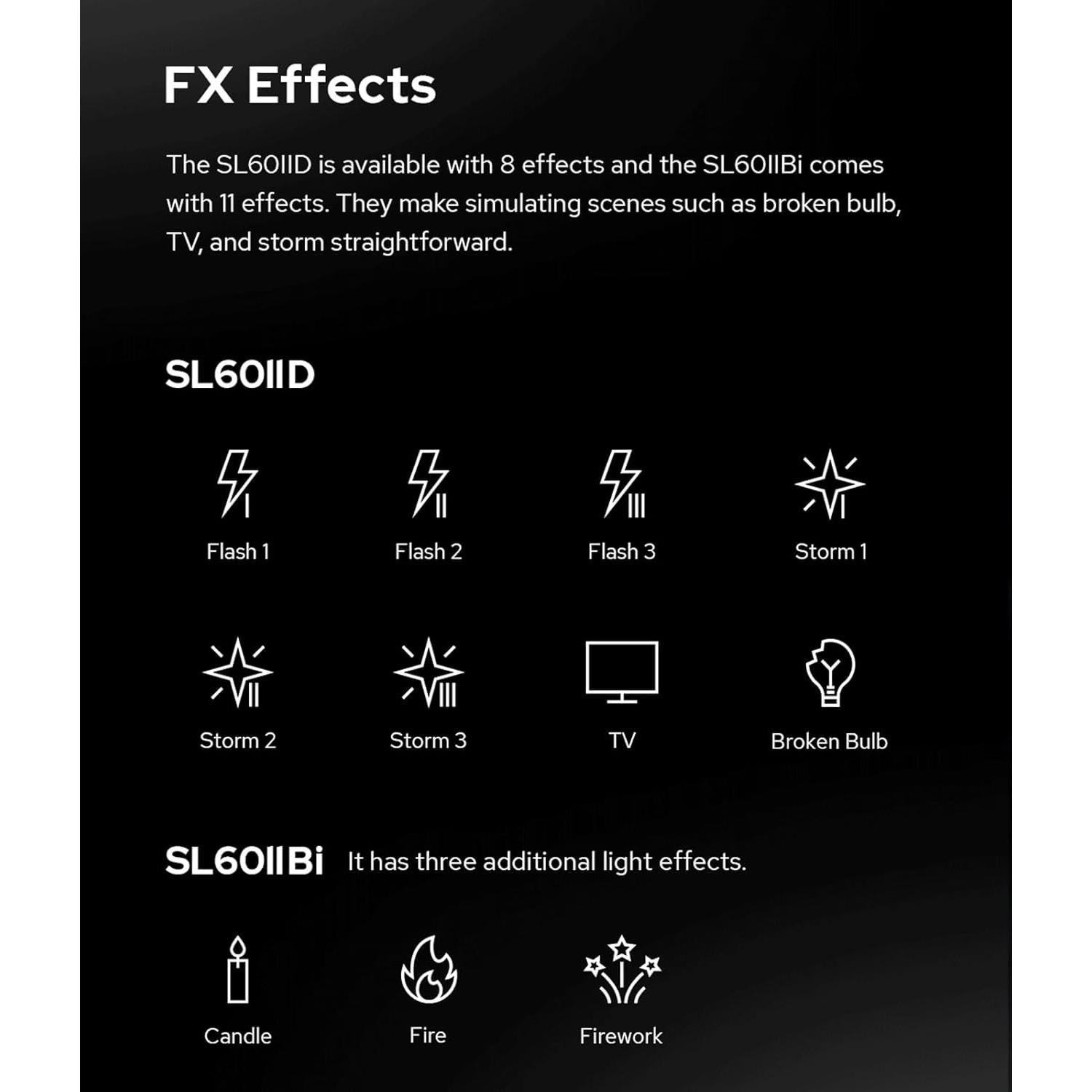 Godox SL60IID Luz LED Video 6.24kg con Softbox 59.69x88.90cm