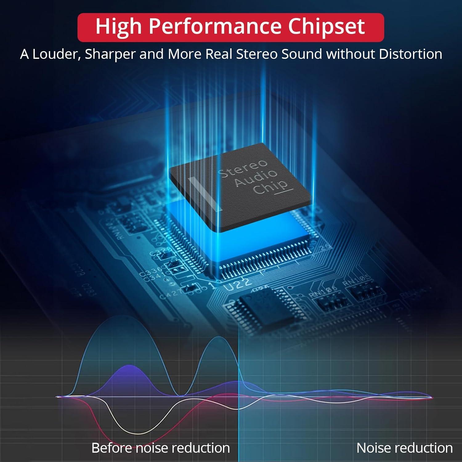 Amplificador de Auriculares Neoteck HiFi 3.5mm 16-300Ω Negro