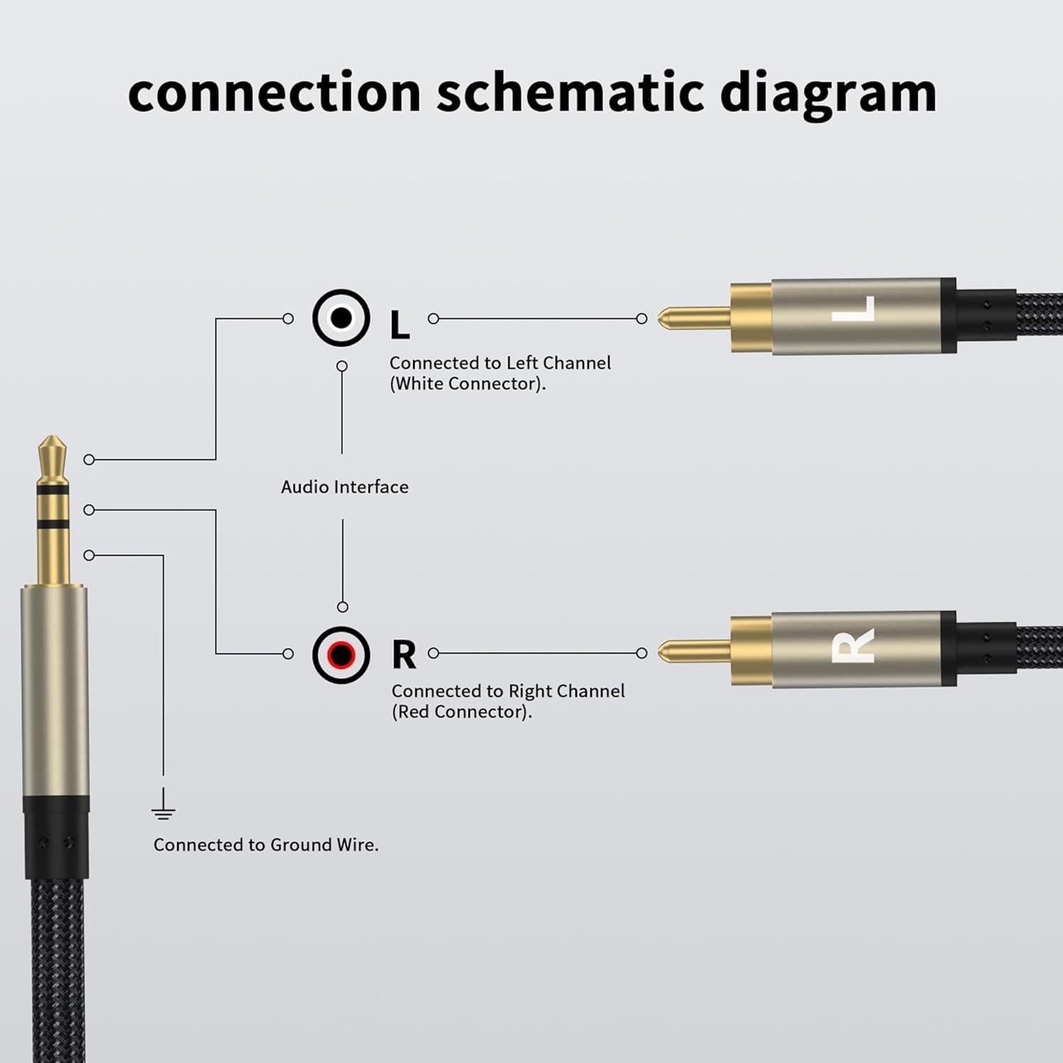 Adaptador de Audio 3.5mm a Doble RCA ZTOXLR 10.06m