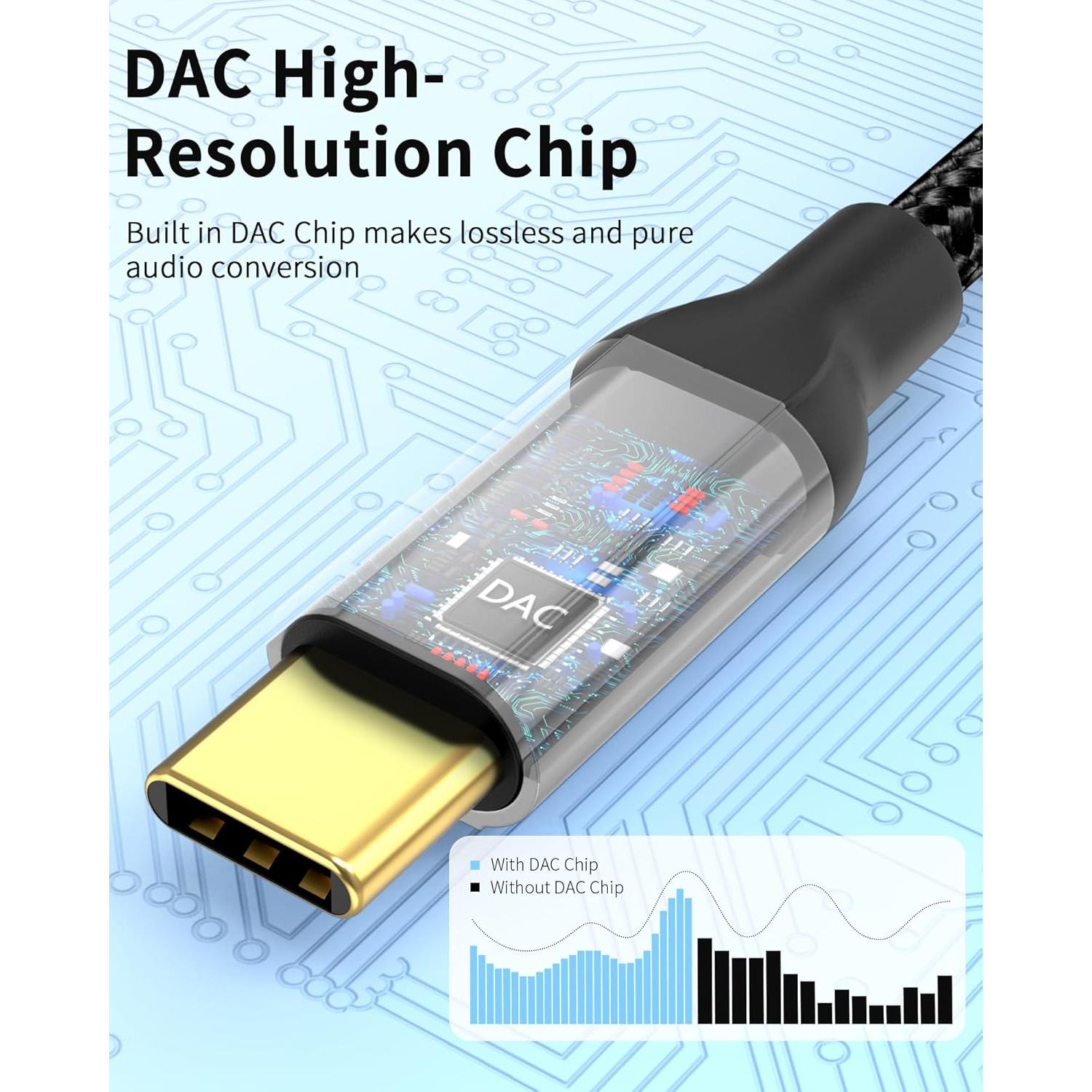 Adaptador USB C a 3.5mm Bkduice HiFi - 2 Paquete