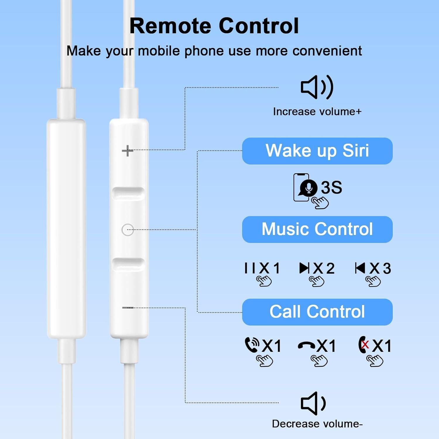 Auriculares USB C Intrauditivos HiFi esbeecables 2 Pack