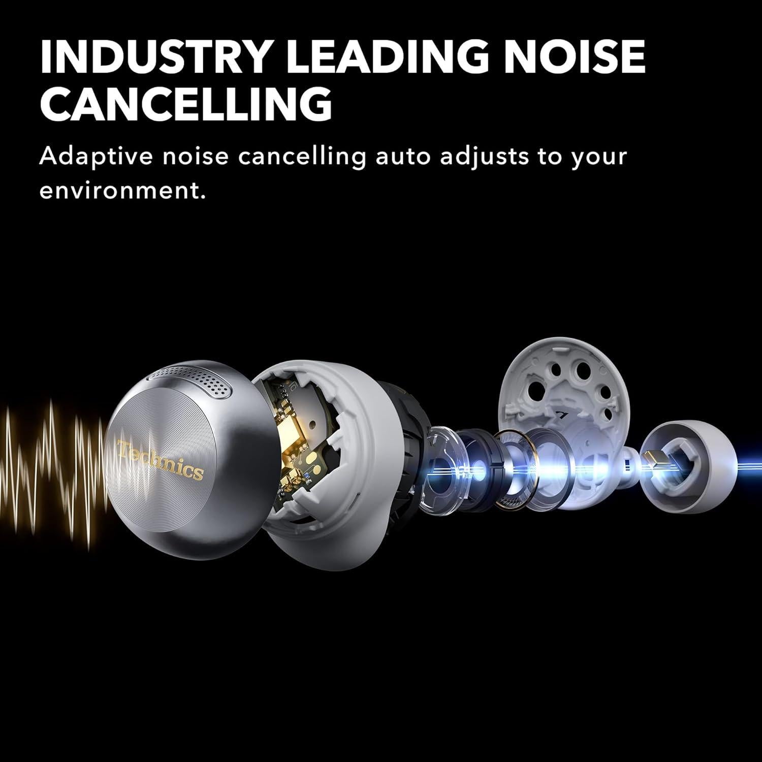 Auriculares Inalámbricos Hi-Fi Technics EAH-AZ100-A, Cancelación Ruido