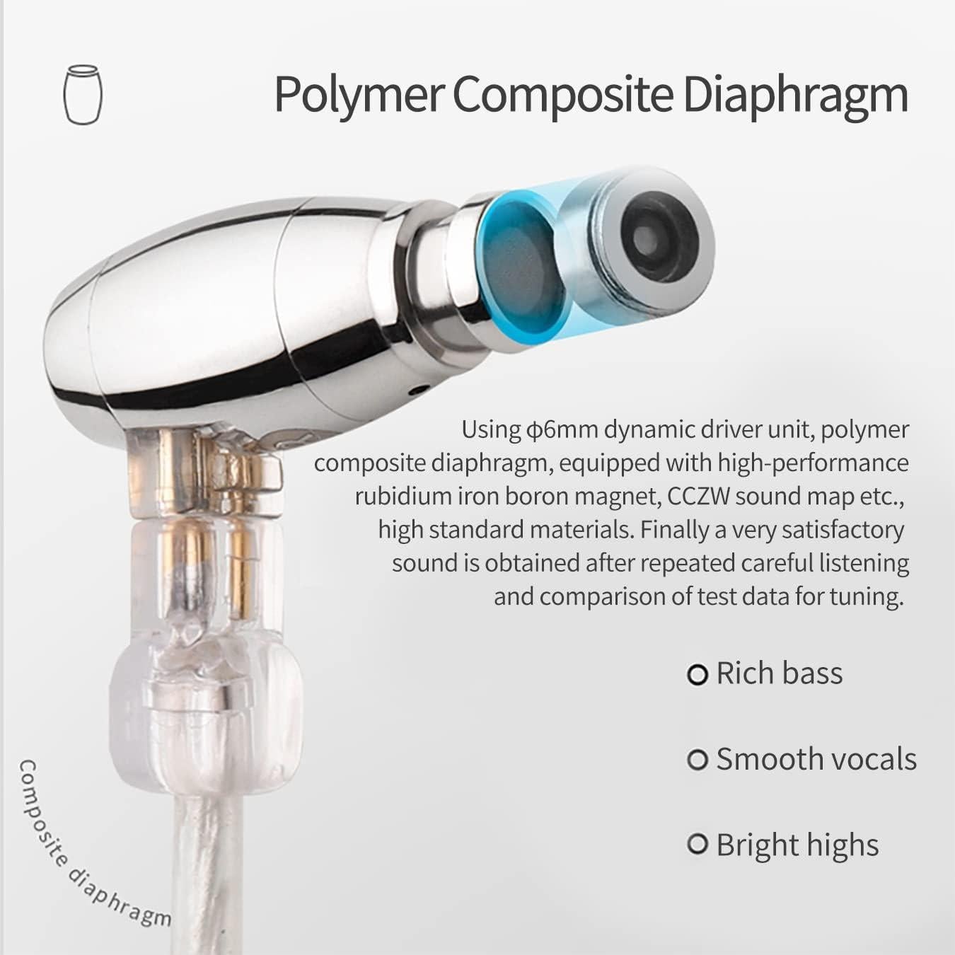 Auriculares In Ear Keephifi HZSOUND Waist Drum 6mm Plata