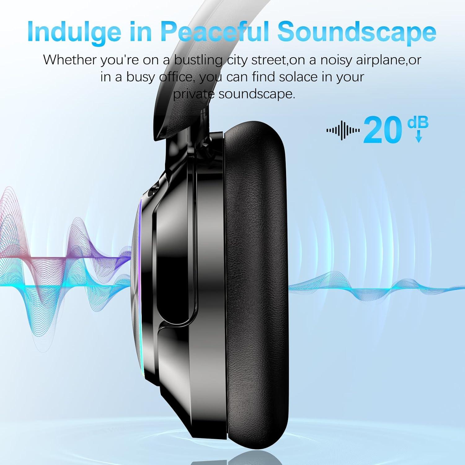 Auriculares Inalámbricos Bluetooth TSYUCXH T20 con ANC 60h