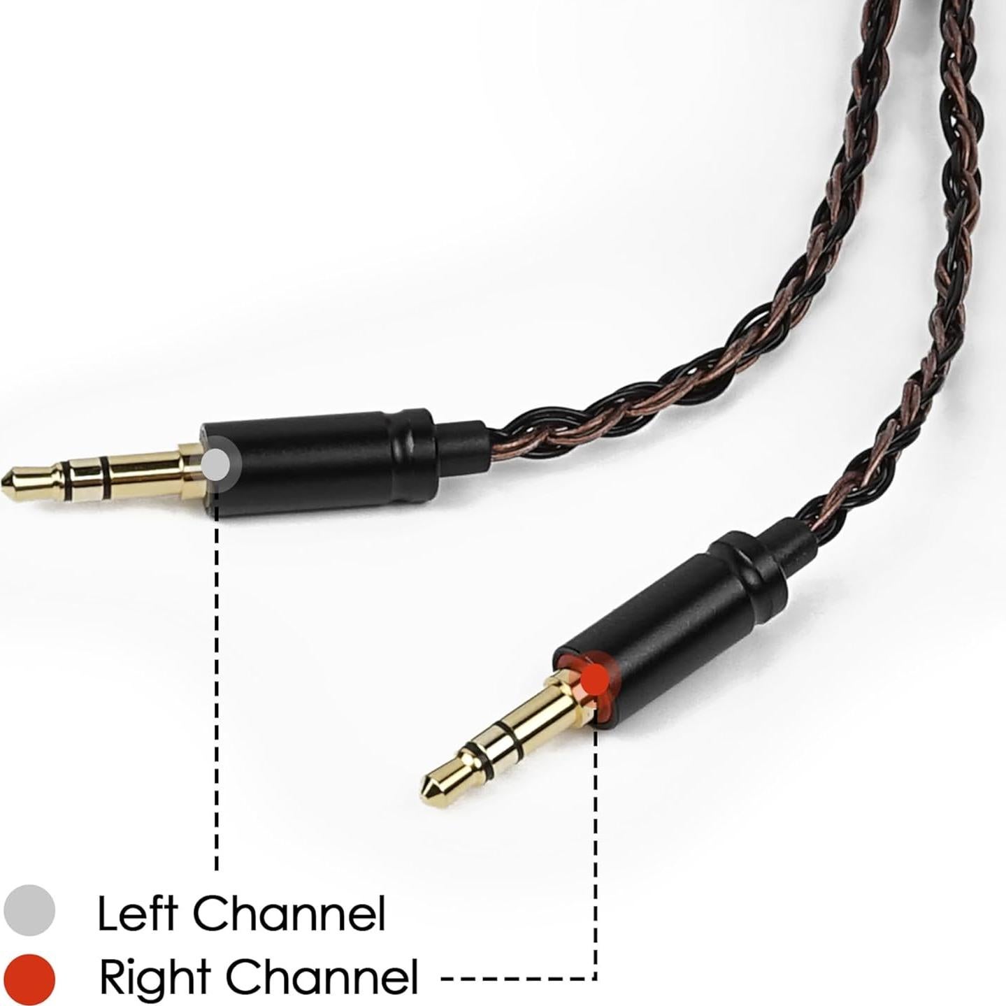 Cable balanceado 2.5mm ANLINKSHINE para Hifiman y Denon - 1.22m