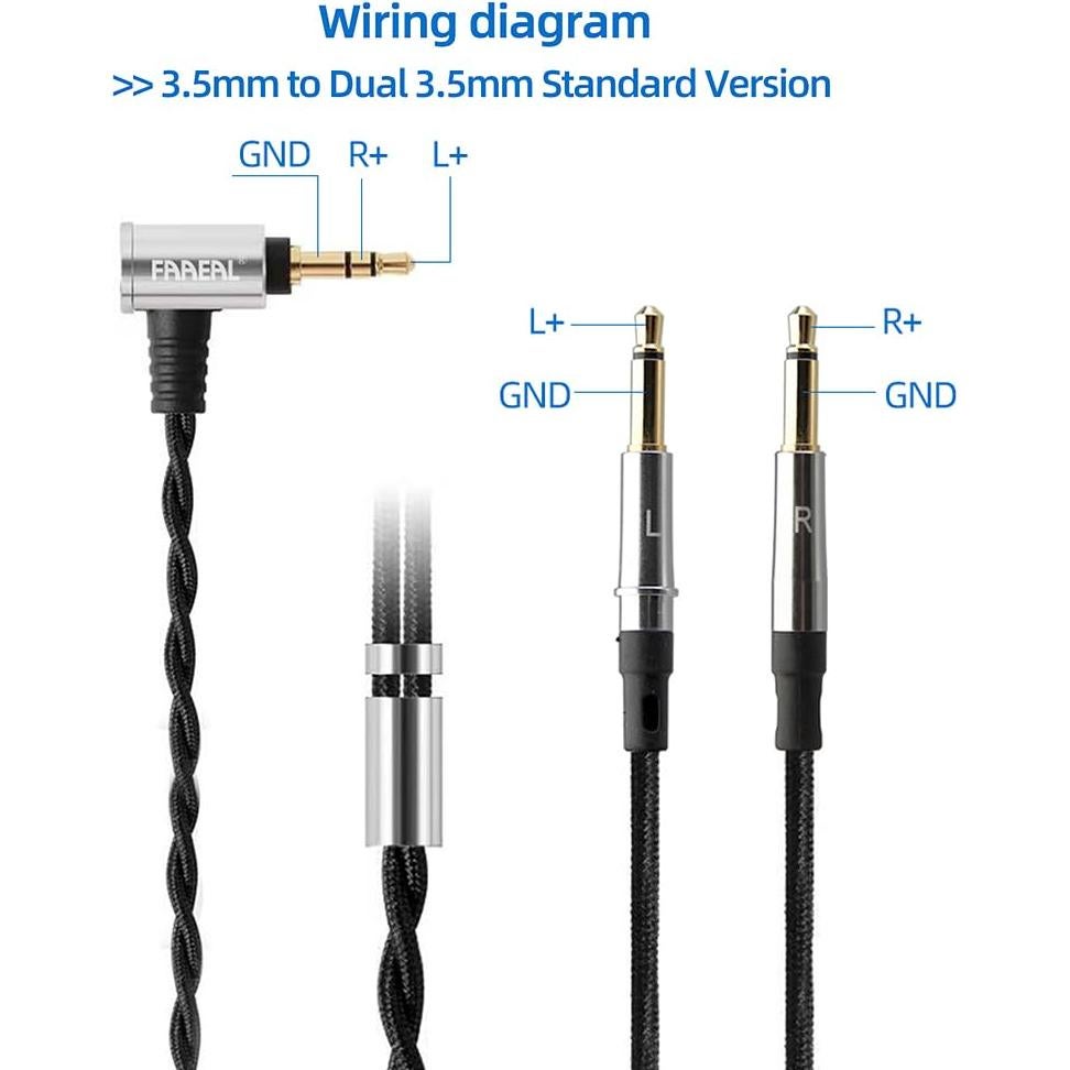 Cable de auriculares FAAEAL 1.9m 3.5mm/4.4mm para Hifiman