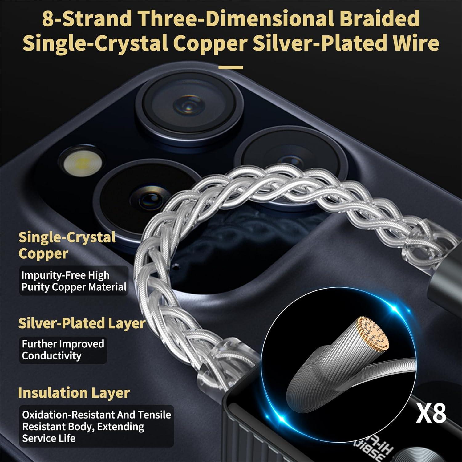 Amplificador de Auriculares Daakro HA01 Pro USB-C 32bit/768KHz