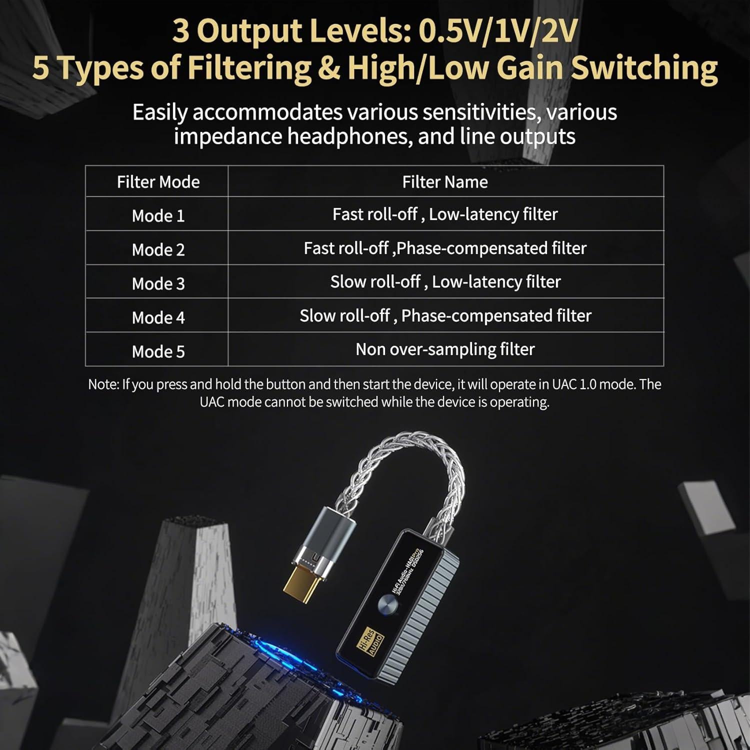 Amplificador de Auriculares Daakro HA01 Pro USB-C 32bit/768KHz
