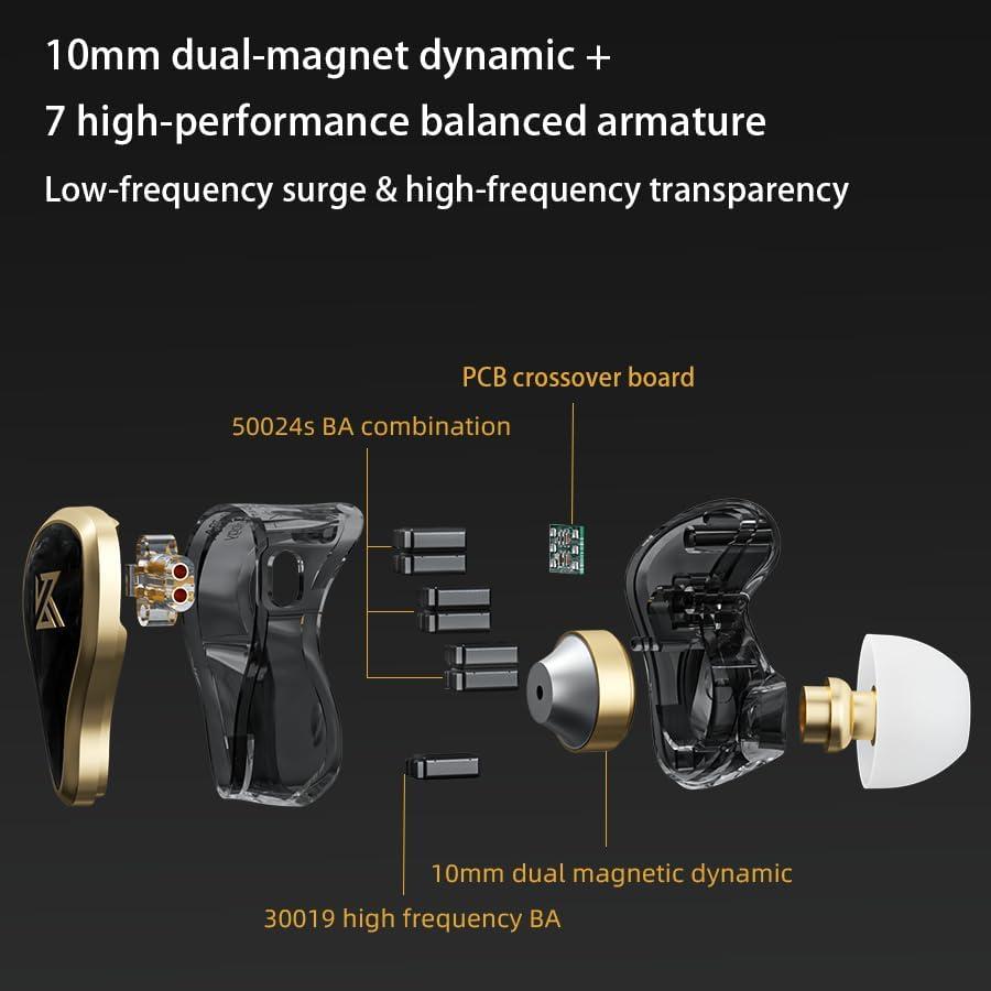 Auriculares KZ ZAS HiFi In-Ear 16 Unidades Blanco